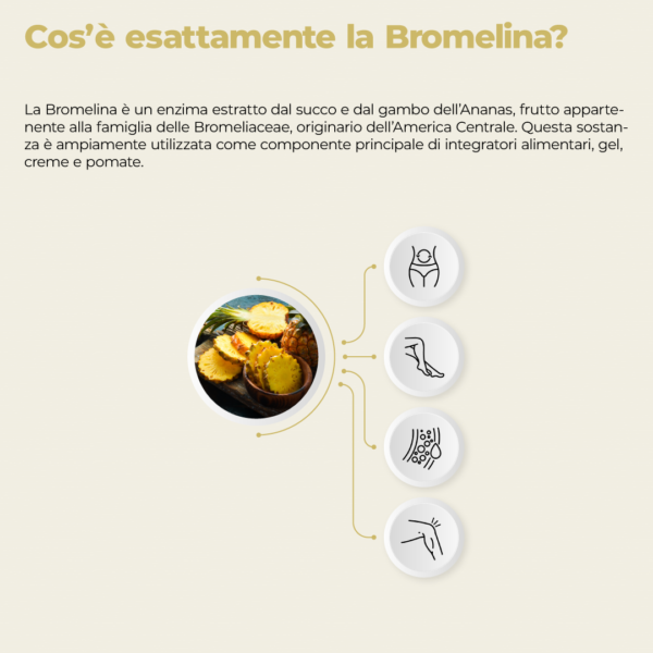 Bromelain - 180 kapsul - Image 4