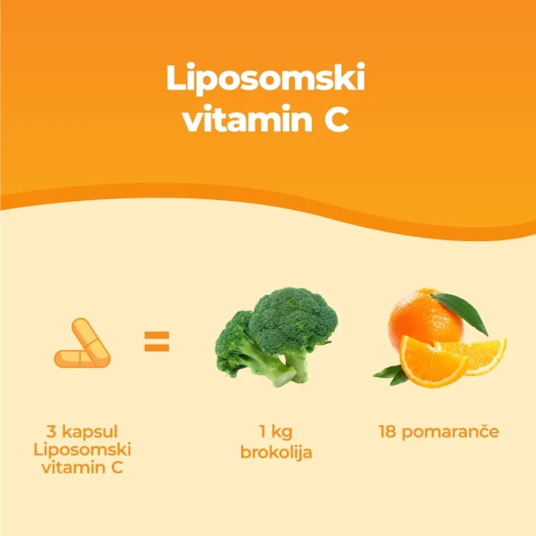 Liposomski Vitamin C 60 Kapsul.PT03