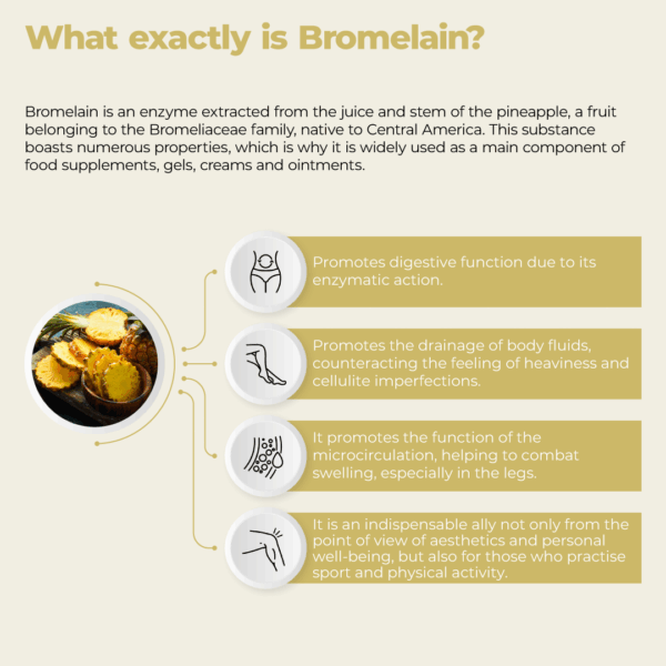 Prehransko dopolnilo z bromelainom