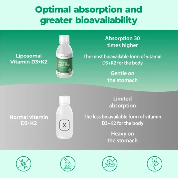 Prehransko dopolnilo z liposomskim vitaminom D3+K2