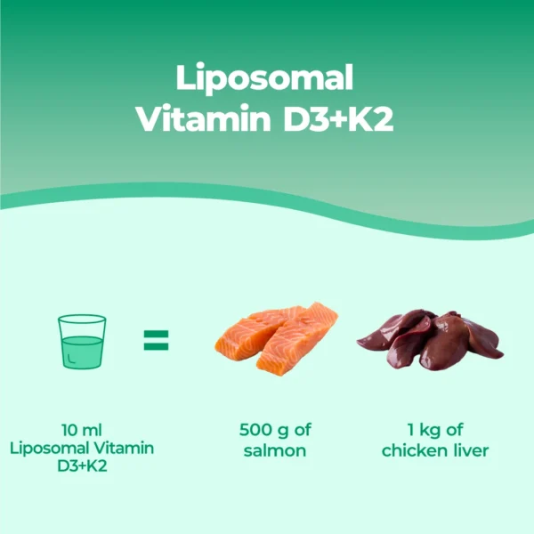 Prehransko dopolnilo z liposomskim vitaminom D3+K2